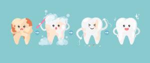 Zeichnung von Zähnen, von schmutzig bis sauber